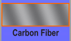 Carbon Fiber Vinyl Lettering